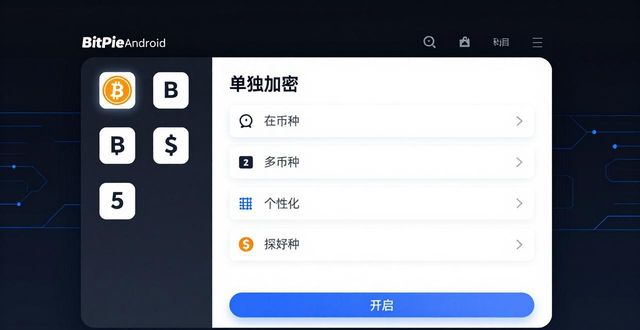 Bitpie安卓版多币种安全管理指南