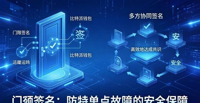 bitpie比特派钱包_如何评估比特派钱包对用户资金安全的承诺，官网下载后享受安心投资的保障？_bitpay钱包安全吗