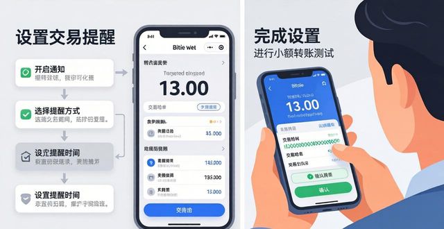 在Bitpie钱包APP中设置交易提醒的步骤_钱包交易id是什么_钱包交易失败
