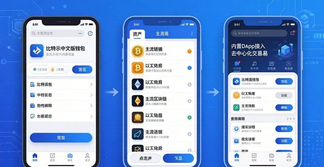 如何通过比特派钱包app官方下载中文版打通渠道_比特派钱包安全_比特钱包btw官网