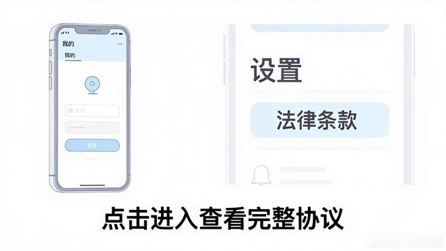比特派钱包用户协议怎么执行？看完就会