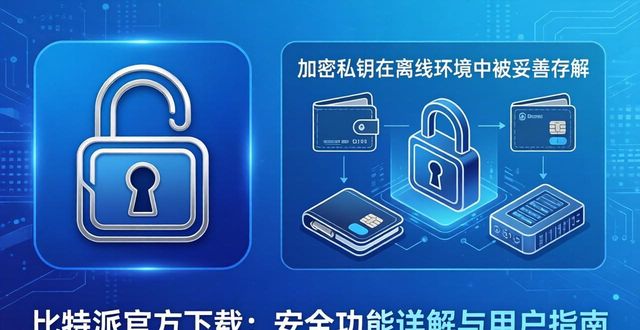 比特派官方网址_比特派官方下载的安全功能与用户指南_2018比特派app