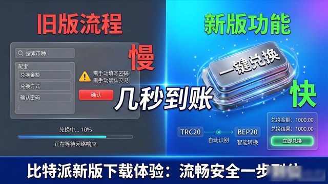 比特派新版下载体验：流畅安全一步到位