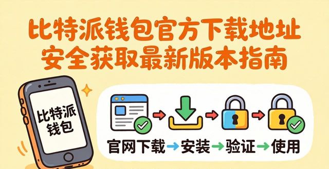比特派钱包官方下载地址 安全获取最新版本指南