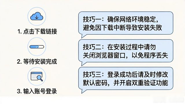 比特派下载后怎么玩？实用交流技巧分享