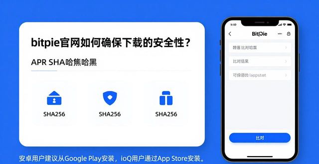 Bitpie官网下载安全吗？认准这三点防骗
