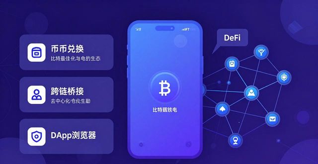 比特派钱包的竞争格局与市场定位