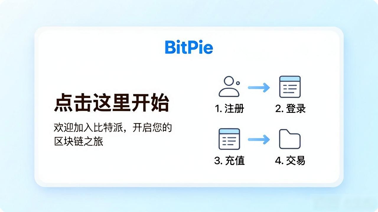 新手怎么用比特派？市场需求大，用户怎么养