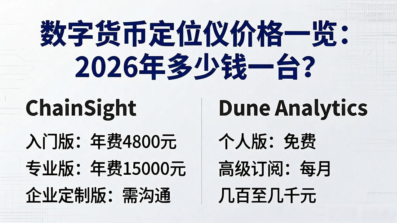 数字货币定位仪价格一览：2026年多少钱一台？