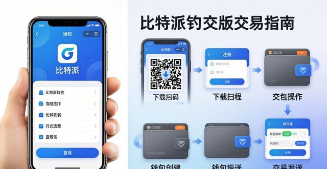 比特派钱包app官方下载中文版的交易示范与教育_比特钱包_比特派钱包体系