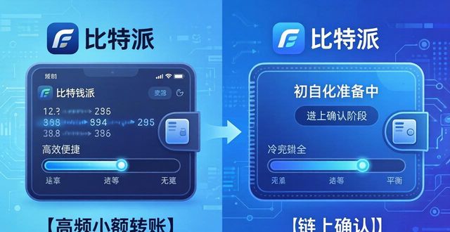 比特派钱包和冷钱包：交易速度真实对比
