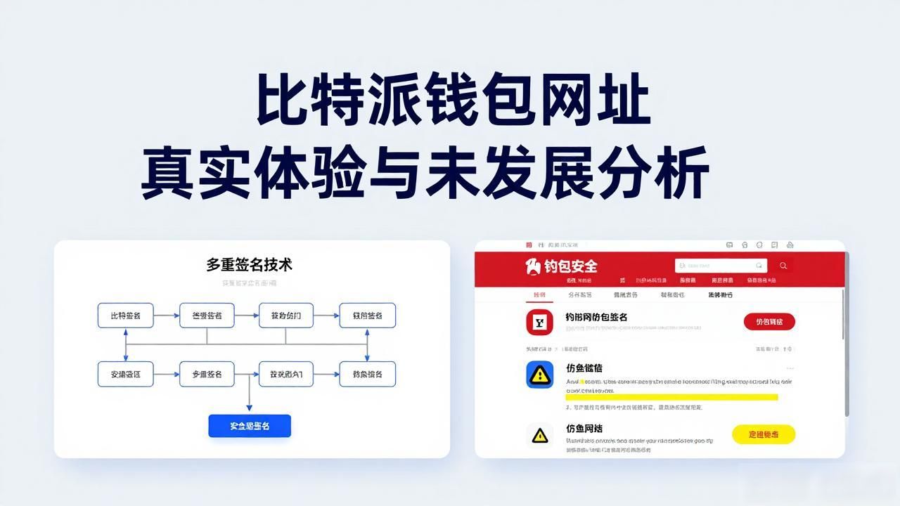 比特派钱包网址真实体验与未来发展分析