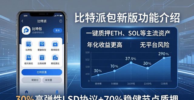 bitpie比特派钱包_2021比特派钱包使用视频_比特派钱包app最新版本下载后的新机会与投资策略