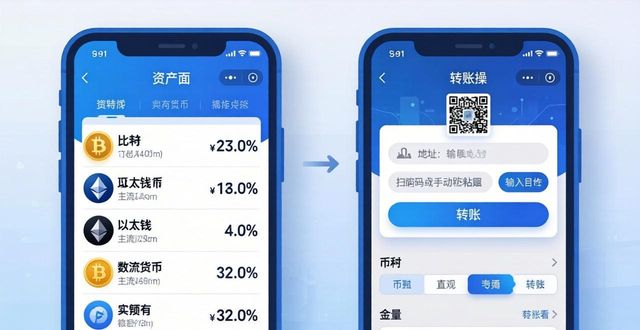 比特币钱包app_比特派钱包最新版的操作手册指南_比特币钱包推荐