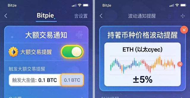比特派怎么使用_如何在比特派Bitpie使用教程中自定义通知_比特派确认数