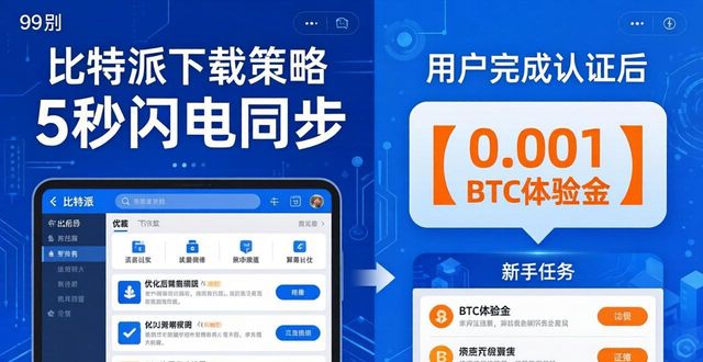 比特派开源了吗_比特派下载网址的用户活跃度与策略研究_比特派确认数