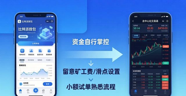 如何通过比特派钱包app官方版下载参与交易所？_比特钱包_bitpie比特派钱包