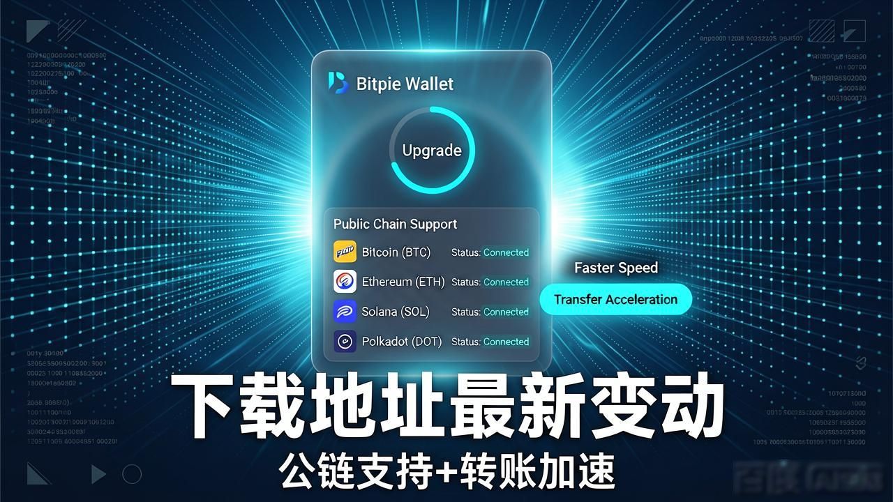 Bitpie钱包下载地址最新变动，这些新闻你要知道